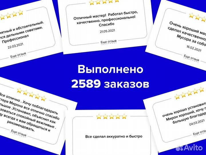 Установка газовой плиты