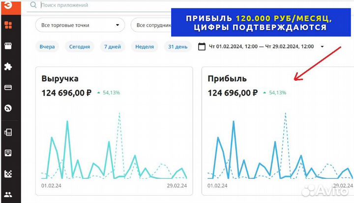 Детский центр работает 6 лет/ прибыль от 120 000/м