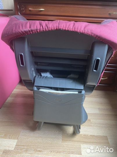 Автокресло Britax romer evolva 1-2-3