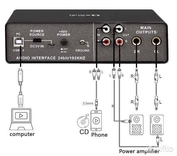 Профессиональная звуковая карта (24 bit/192 kHz)