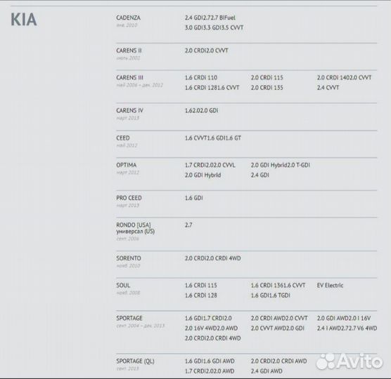 Колодки тормозные передние на Hyndai / kia