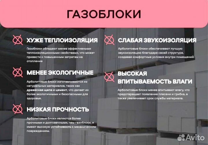 Арболитовые блоки Стеновые