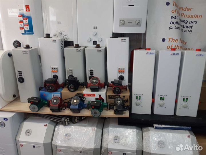 Котлы электрические