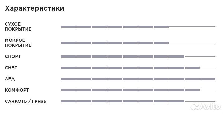 Pirelli Ice Zero 215/50 R17 95T