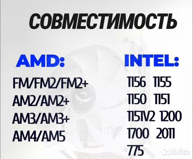 Охлаждение для процессора