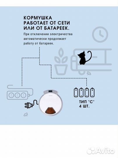 Кормушка для собак и кошек