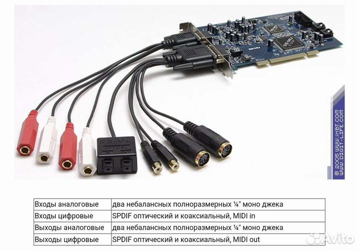 Аудиоинтерфейс аудиокарта Emu 0404
