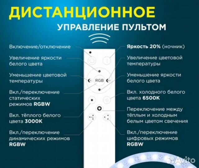 Светодиодный модуль