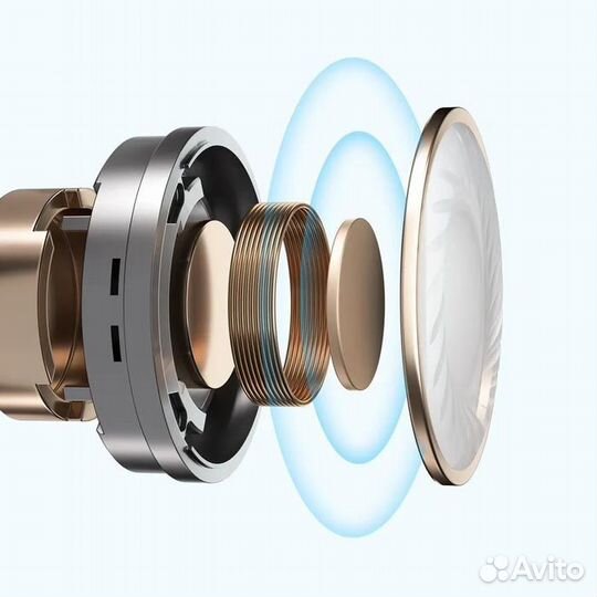 Беспроводные наушники Xiaomi Haylou X1 Neo White