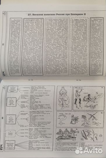 Экспресс-курс по истории 1997 г