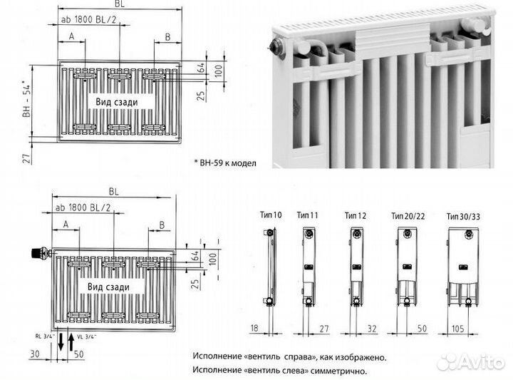 Стальной панельный радиатор Тип 21 Kermi FKO 12 60