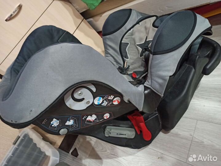 Детское автокресло 9 до 36 кг