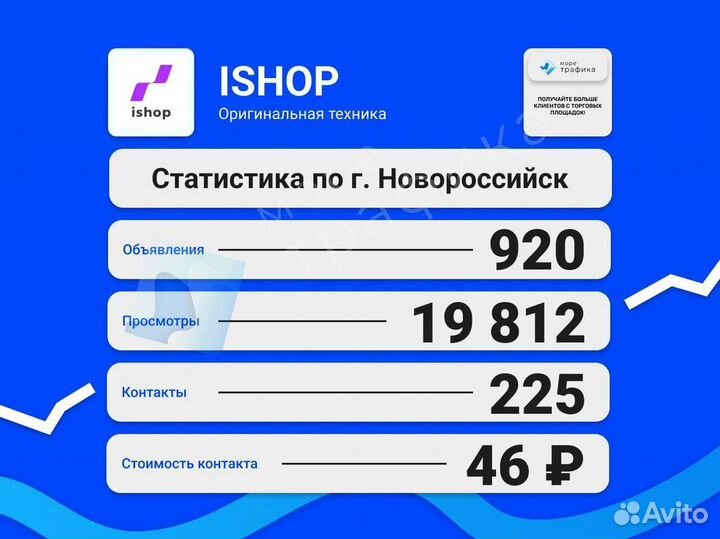 Авитолог / Услуги Авитолога / обучение