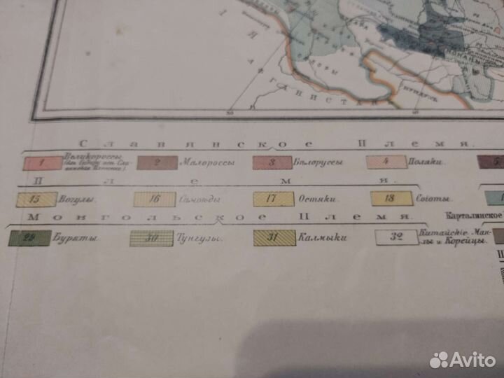 Этнографическая карта Российской империи