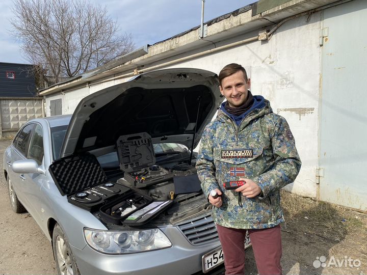 Автоподборщик пермь