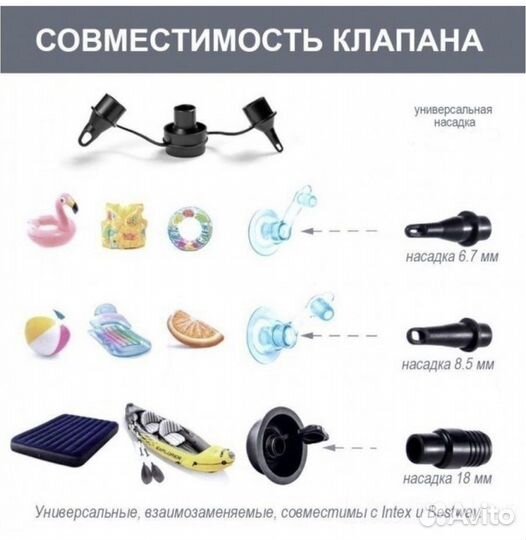 Насос для всего надувного
