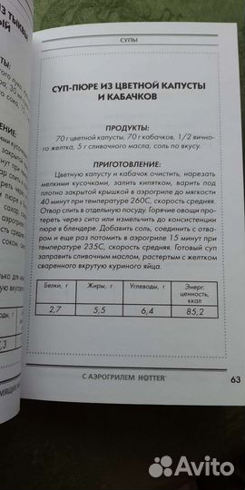 Диета для беременных