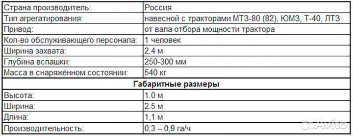 Почвофреза СДСМ ФПУ-2,4, 2023