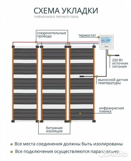 Инфракрасный теплый пол