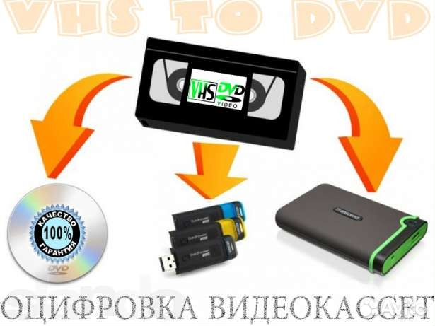 Перезапись с видеокассет (оцифровка) на флешку