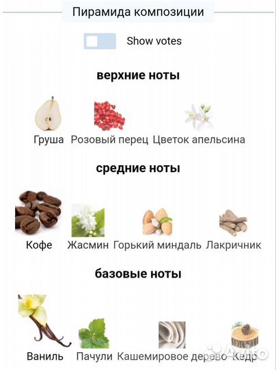 Парфюм Ysl Black Opium