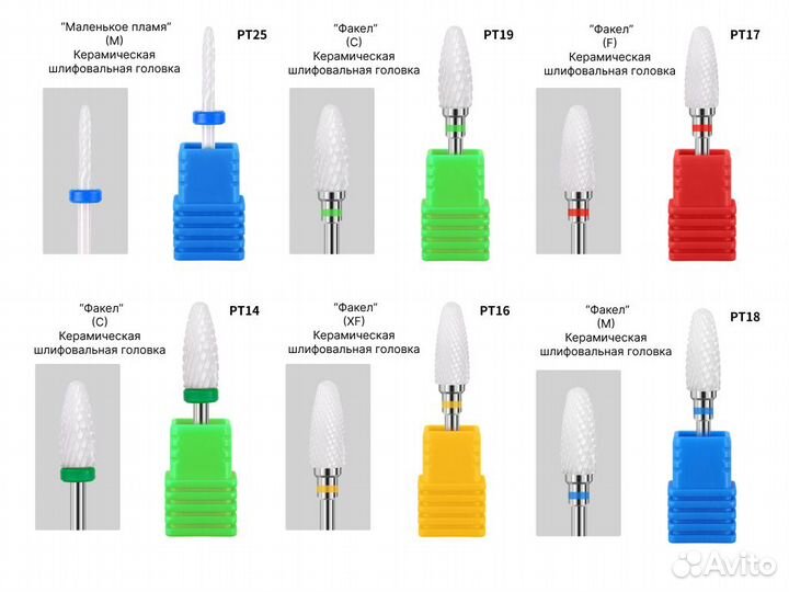 Фреза керамическая твердосплавная
