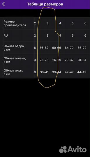 Компрессионные чулки