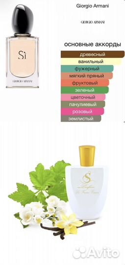 Парфюмерия