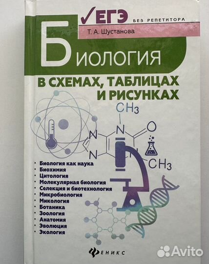 Сборник для подготовки к егэ по биологии