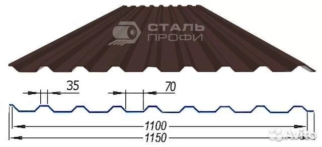 Профнастил (профлист, профилированный лист)