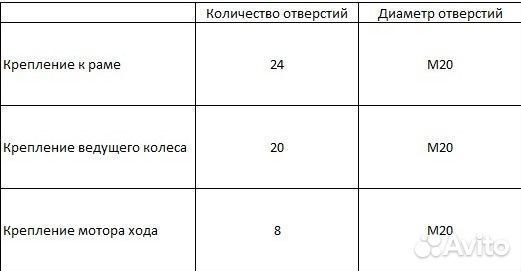 Бортовой редуктор без г/мотора komatsu PC300-7