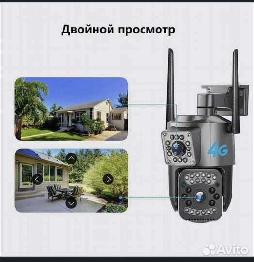 Камера видеонаблюдения 4g sim с двумя
