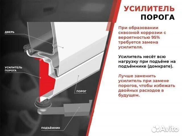 Рем комплект порогов Chevrolet Lanos