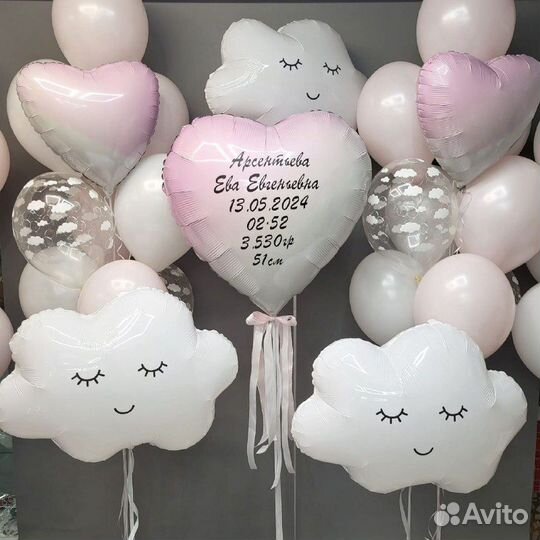 Гелиевые воздушные шары