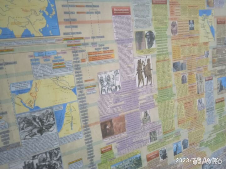 Продаю карты генеалогия мира