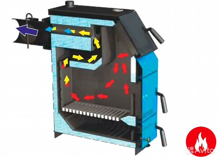 Твердотопливный котел zota «тополь-14м»
