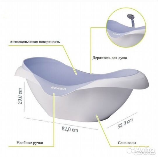 Ванночка для купания beaba