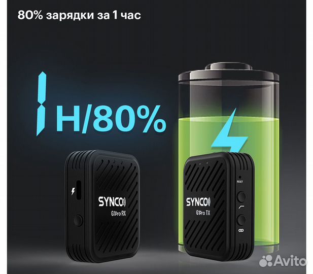 Беспроводная система Synco G1 A1 Pro, TX+RX, 2.4 г