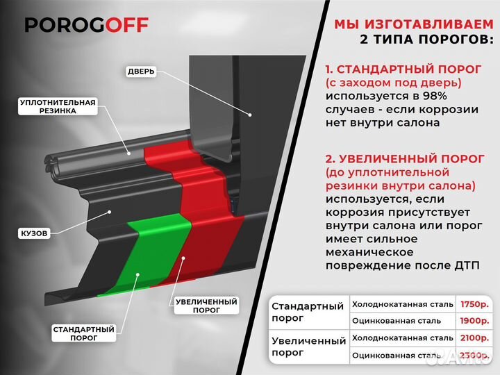 Ремотный порог для Chery Fora (A21)