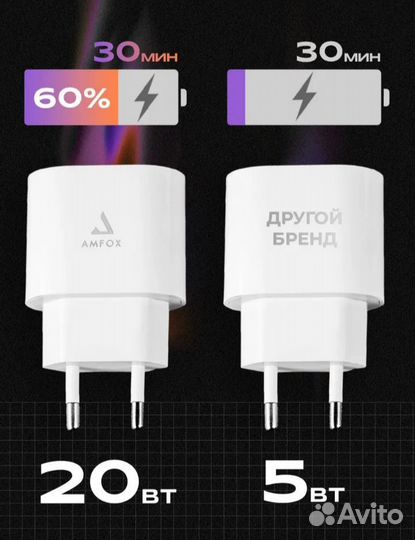 Адаптер для зарядки для iPhone