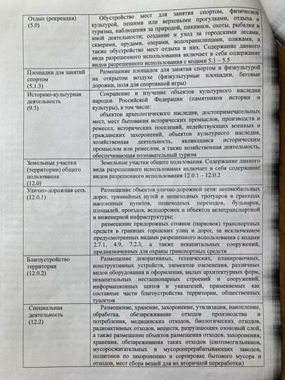 Участок 6,5 га (ИЖС)