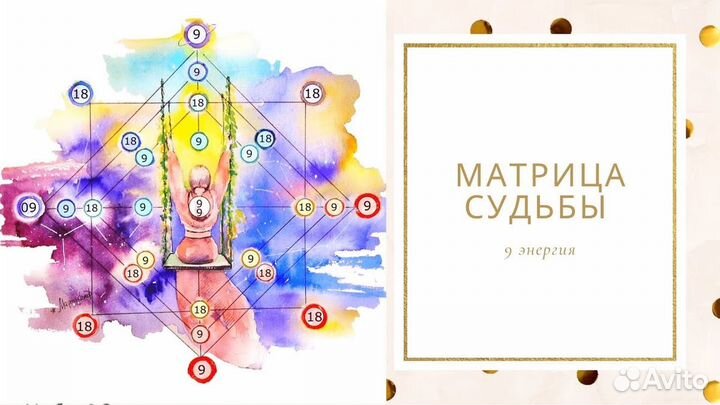 Матрица судьбы