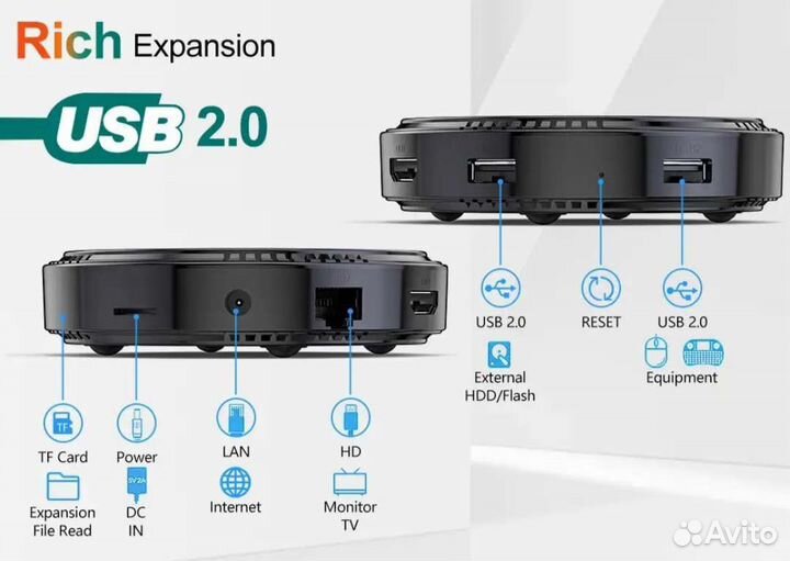 Смарт тв приставка 1000+ каналов