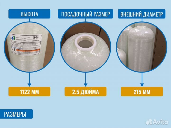 Фильтр Canature 0844