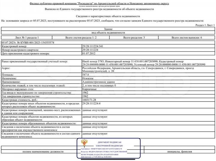 Торговая площадь, 150 м²