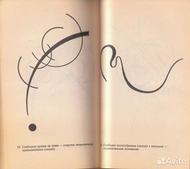 Точка и линия на плоскости Кандинского