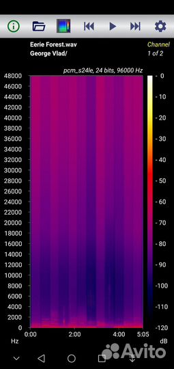 Ваша музыка в Hi-Res flac