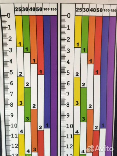 Линейка наклейка 65см. (6 размеров для распила)