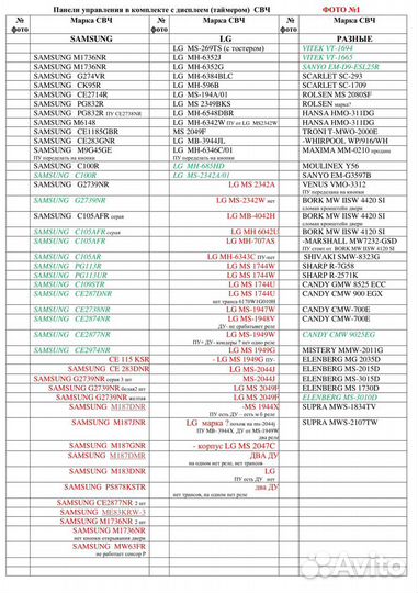 Панель управления. Магнетрон. Слюда. Микроволновк