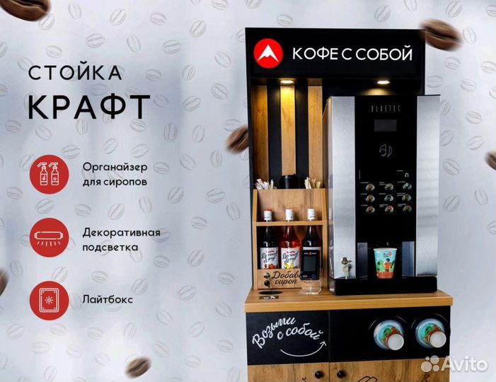 Кофейни самообслуживания (кофеавтоматы)